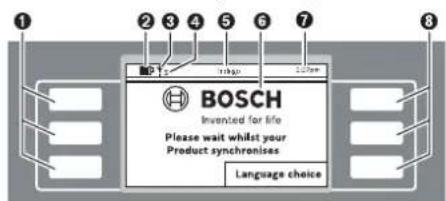 BOSCH Indego 1200 Connect - TbpBOHaayanHOHCTaHnpaHe - 1