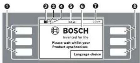 BOSCH Indego 1200 Connect - Paigaldamine - 2