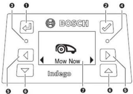 BOSCH Indego 350 Connect - Eykaraotaon - 2