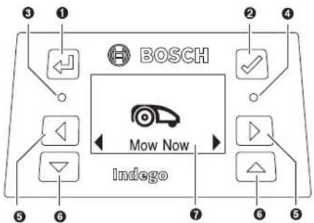 BOSCH Indego 350 Connect - Instalacao - 2