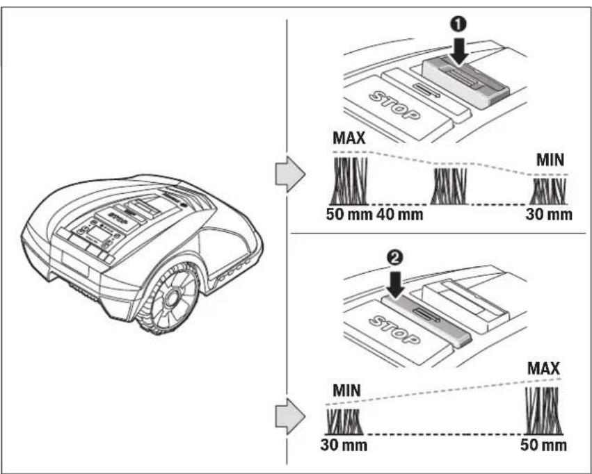 BOSCH Indego 400 Connect - 47
