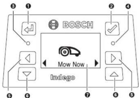 BOSCH Indego 400 Connect - Instaliavinas - 10