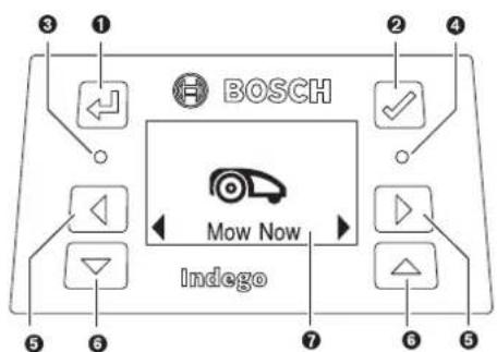 BOSCH Indego 400 Connect - Display - 1