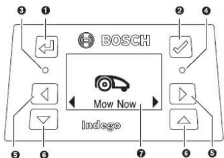 BOSCH Indego 400 Connect - Installatie - 2