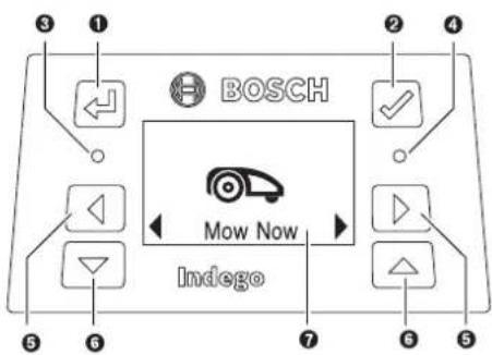 BOSCH Indego 400 Connect - Prikaz - 1