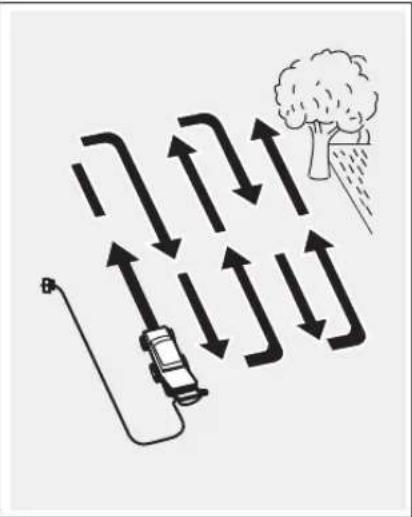 BOSCH ARM 3400 - www.bosch-garden.com - 38