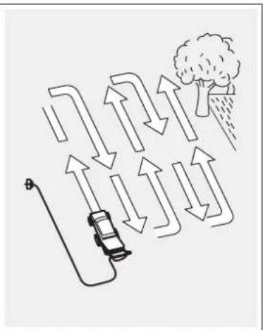 BOSCH ARM 34 R - www.bosch-garden.com - 22