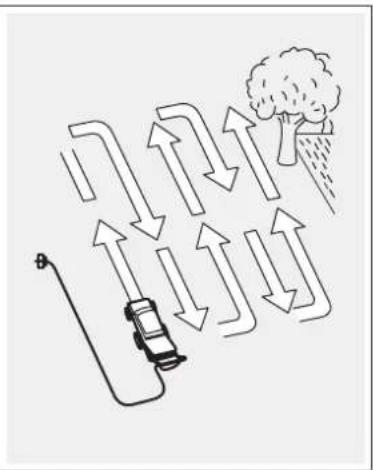 BOSCH ARM 140037 R - www.bosch-garden.com - 22
