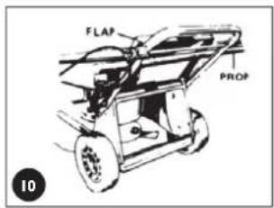 Rover Pro Cut Mulch 'N Catch 61 - OUR Changer les LAMES de COUPE - 3