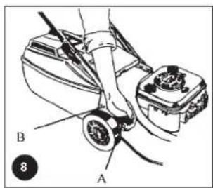 Rover Pro Cut Mulch 'N Catch 61 - ADJUSTING THE CUT HEIGHT - 3