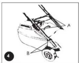 Rover Pro Cut Mulch 'N Catch 61 - EINSTellen DER GRIFFHOHE - 4