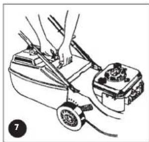 Rover Pro Cut Mulch 'N Catch 61 - INSTellen DER SCHNITTHOHE - 2