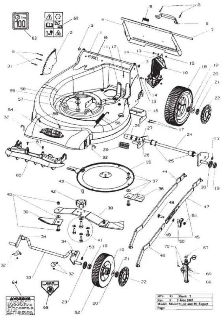 Rover Pro Cut Mulch 'N Catch 51 - MANUTENZIONE - 16