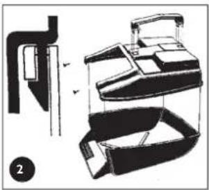 Rover Pro Cut Mulch 'N Catch 51 - ADJUSTING THE HANDLE HEIGHT - 2
