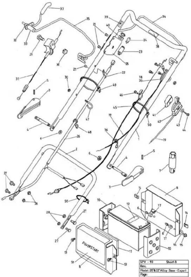 Rover Pro Cut Mulch 'N Catch 51 - HANDLE BAR SPARE PART! - 1