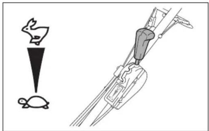 MAKITA PLM5130N - PLM4630 - 29