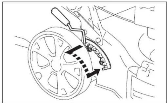MAKITA PLM5130N - PLM4630 - 32