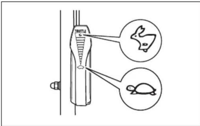 MAKITA PLM5113 - 21