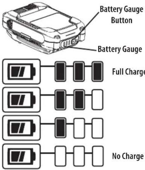 TROY-BILT TB230 XP - WARNING - 1