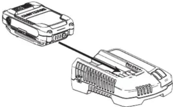 TROY-BILT TB230 XP - WARNING - 1