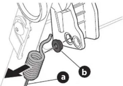 TROY-BILT TB230 XP - TRANSMISSION PREMIUM (SI SE INCLUYE) - 2