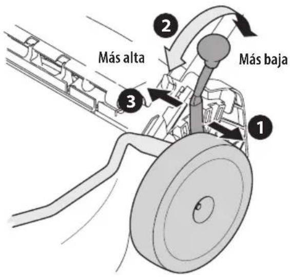 TROY-BILT TB230 XP - PALANCA UNICA - 1