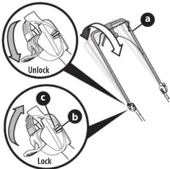 TROY-BILT TB230 XP - EZ-FOLD OR VERTICAL STORAGE HANDLES - 1