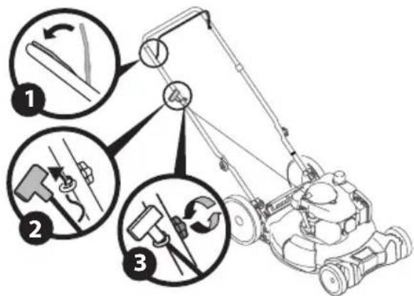 TROY-BILT TB230 XP - Montaje de la Manija de Cuerda del Arrancador de Retroceso - 1