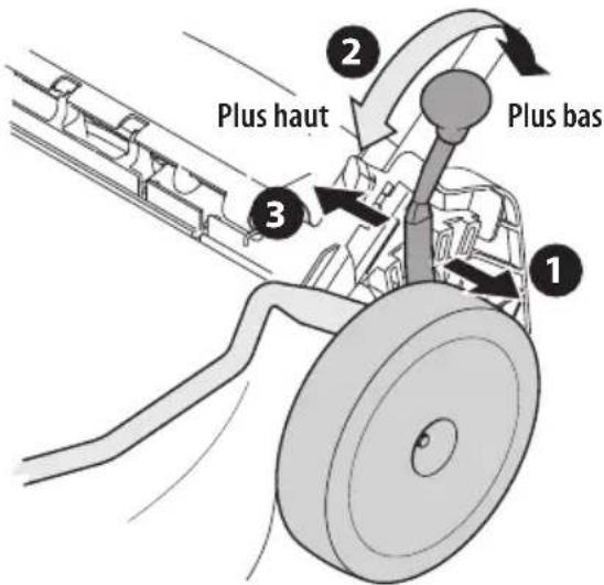 TROY-BILT TB230 XP - UN LEVIER - 1