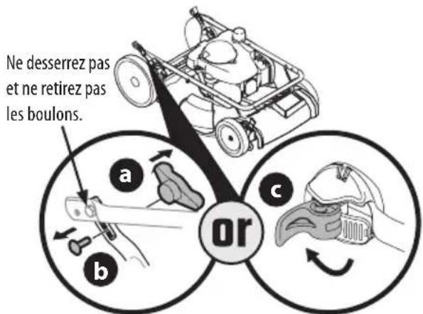 TROY-BILT TB230 XP - GUIDON - 1
