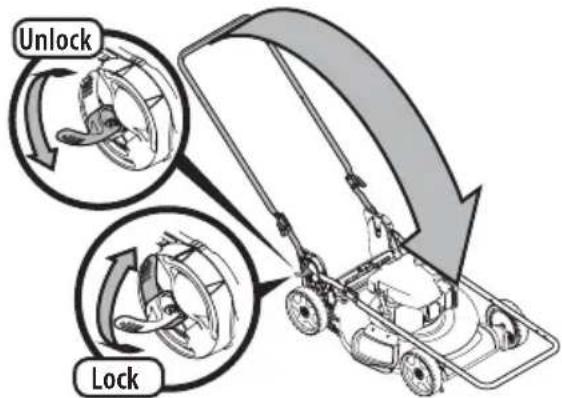 TROY-BILT TB230 XP - WARNING - 1