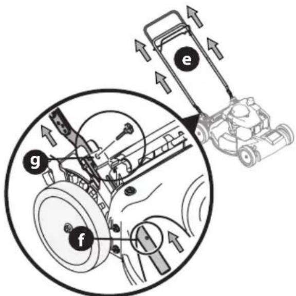 TROY-BILT TB230 XP - PULL-OUT HANDLE - 3