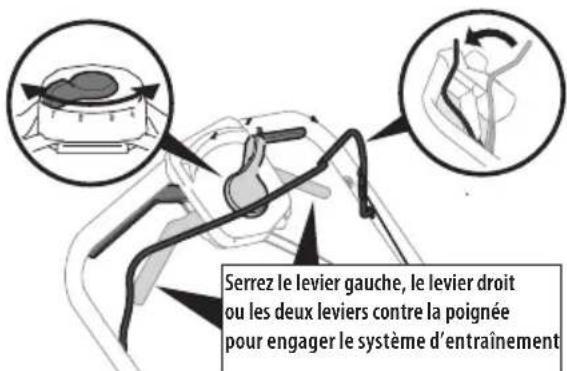 TROY-BILT TB230 XP - COMMANDE D'ENTRAJINEMENT A DEUX LEVIERS - 1