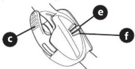 TROY-BILT TB230 XP - GUIDON REPLIABLE - 4