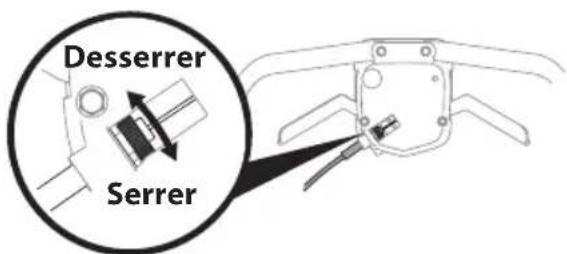 TROY-BILT TB230 XP - Réglage de la commande d'entrainment COMMANDE D'ENTRAINEMENT À UN LEVIER OU À DEUX LEVIERS (LE CAS ÉCHEANT) - 2