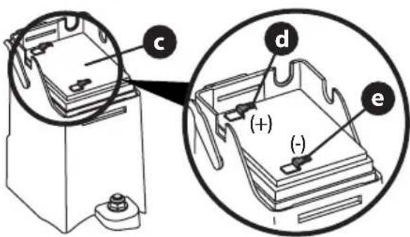 TROY-BILT TB230 XP - WARNING - 2