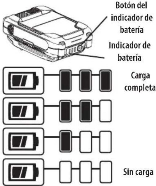 TROY-BILT TB230 XP - FUNCTIONAMIENTO - 1