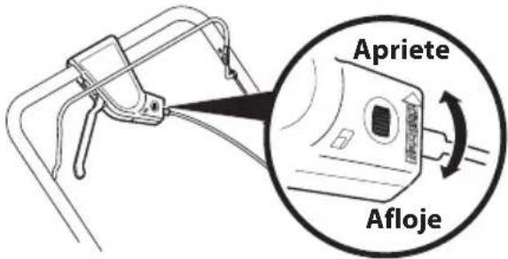 TROY-BILT TB200 - CONTROLES DE LA TRANSMISSION DE PALANCA UNICA Y DE PALANCA DOBLE (SI SE INCLUYEN) - 1