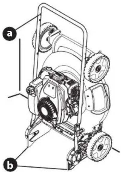 TROY-BILT TB200 - ADVERTENCIA - 2