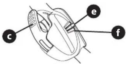 TROY-BILT TB200 - ASSEMBLY - 2