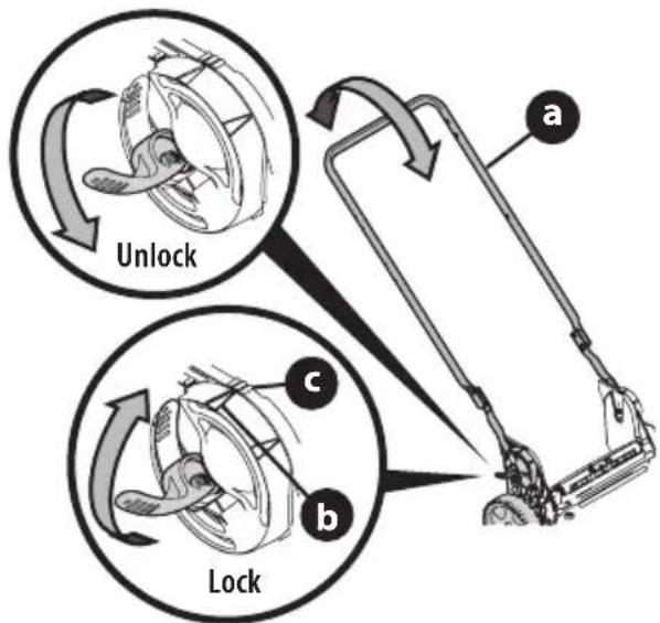 TROY-BILT TB200 - EZ-FOLD OR VERTICAL STORAGE HANDLES - 2