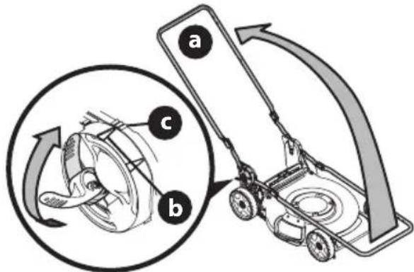 TROY-BILT TB200 - VERTICAL STORAGE HANDLE - 4