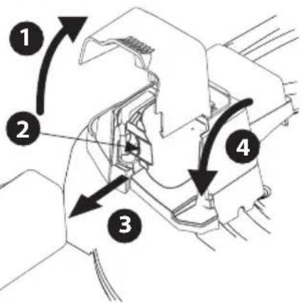 TROY-BILT TB200 - ADVERTENCIA - 2