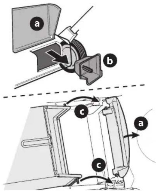 TROY-BILT TB200 - Installation du sac à herbe (le cas échéant) - 2