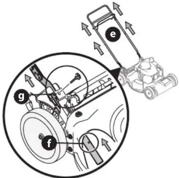 TROY-BILT TB200 - GUIDON - 3