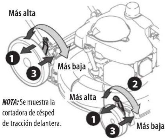 TROY-BILT TB200 - PALANCA DOBLE - 1