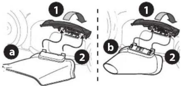 TROY-BILT TB200 - Attaching Side Discharge Chute or Side Discharge Blower (If Equipped) - 1