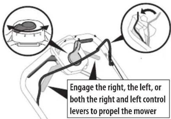 TROY-BILT TB200 - BAIL DRIVE CONTROL - 1