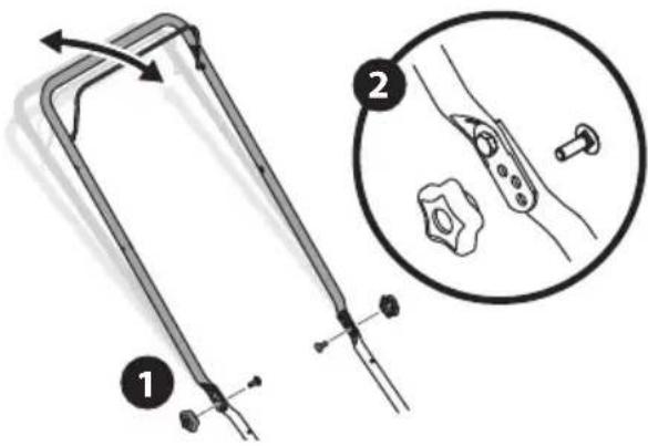 TROY-BILT TB200 - MANIJAS DE EXTRACCION Y PLEGADO - 1