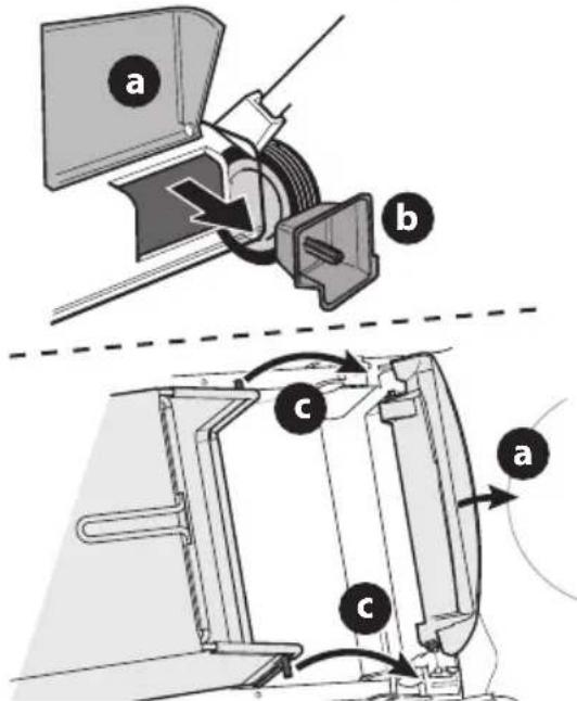 TROY-BILT TB200 - Attaching the Grass Catcher (If Equipped) - 2
